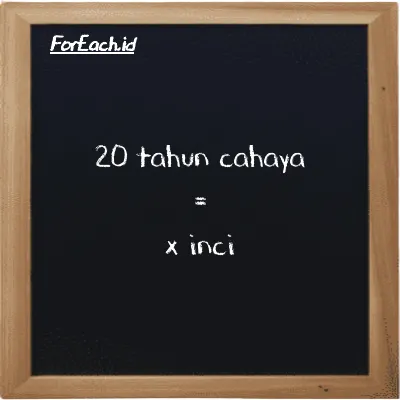Contoh konversi tahun cahaya ke inci (ly ke in)