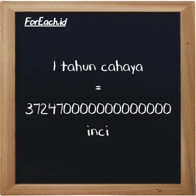 1 tahun cahaya setara dengan 372470000000000000 inci (1 ly setara dengan 372470000000000000 in)