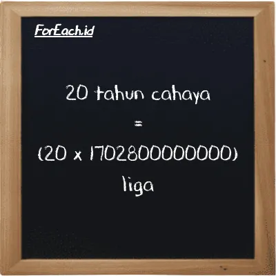 Cara konversi tahun cahaya ke liga (ly ke lg): 20 tahun cahaya (ly) setara dengan 20 dikalikan dengan 1702800000000 liga (lg)