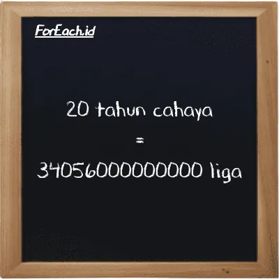 20 tahun cahaya setara dengan 34056000000000 liga (20 ly setara dengan 34056000000000 lg)