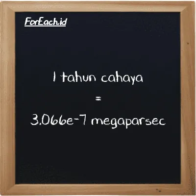 1 tahun cahaya setara dengan 3.066e-7 megaparsec (1 ly setara dengan 3.066e-7 Mpc)