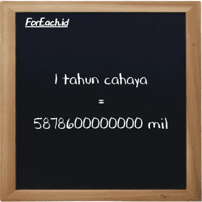1 tahun cahaya setara dengan 5878600000000 mil (1 ly setara dengan 5878600000000 mi)