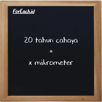 Contoh konversi tahun cahaya ke mikrometer (ly ke µm)