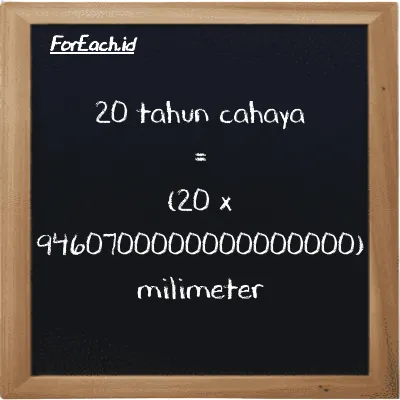Cara konversi tahun cahaya ke milimeter (ly ke mm): 20 tahun cahaya (ly) setara dengan 20 dikalikan dengan 9460700000000000000 milimeter (mm)