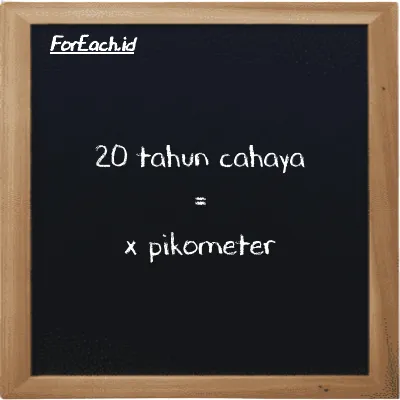 Contoh konversi tahun cahaya ke pikometer (ly ke pm)