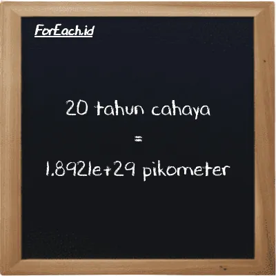 20 tahun cahaya setara dengan 1.8921e+29 pikometer (20 ly setara dengan 1.8921e+29 pm)