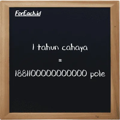 1 tahun cahaya setara dengan 1881100000000000 pole (1 ly setara dengan 1881100000000000 pl)