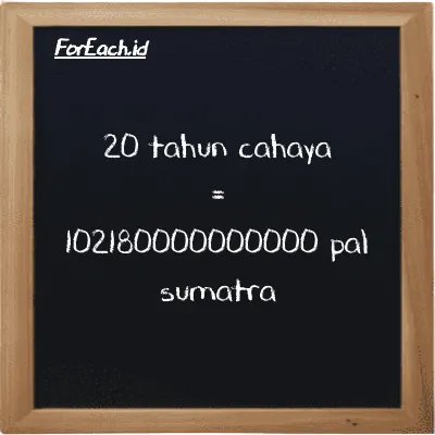 20 tahun cahaya setara dengan 102180000000000 pal sumatra (20 ly setara dengan 102180000000000 ps)