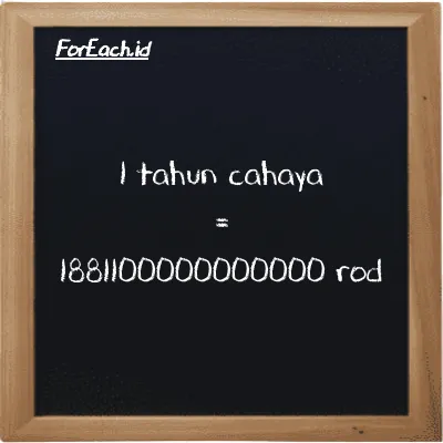 1 tahun cahaya setara dengan 1881100000000000 rod (1 ly setara dengan 1881100000000000 rd)