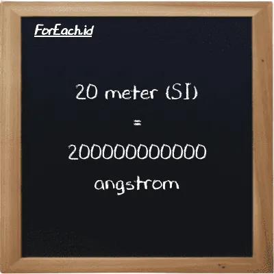 20 meter setara dengan 200000000000 angstrom (20 m setara dengan 200000000000 Å)