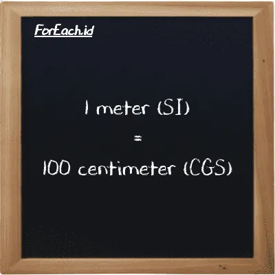 1 meter setara dengan 100 centimeter (1 m setara dengan 100 cm)