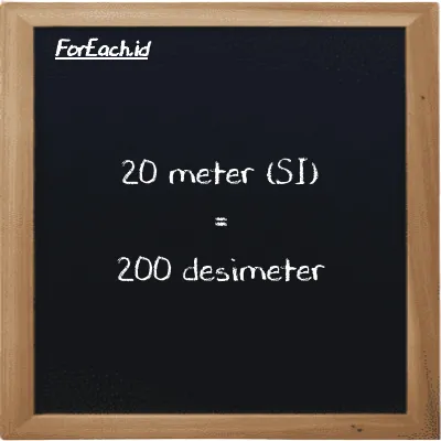 20 meter setara dengan 200 desimeter (20 m setara dengan 200 dm)
