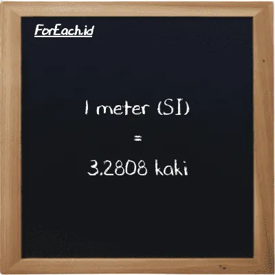 1 meter setara dengan 3.2808 kaki (1 m setara dengan 3.2808 ft)