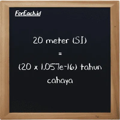 Cara konversi meter ke tahun cahaya (m ke ly): 20 meter (m) setara dengan 20 dikalikan dengan 1.057e-16 tahun cahaya (ly)
