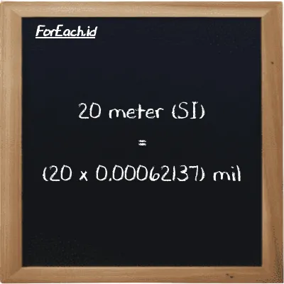 20 meter setara dengan 0.012427 mil (20 m setara dengan 0.012427 mi)