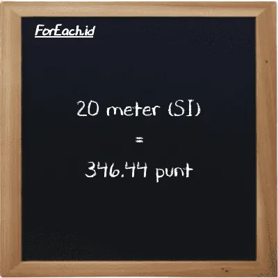 20 meter setara dengan 346.44 punt (20 m setara dengan 346.44 pnt)