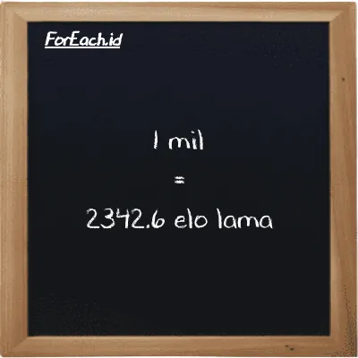 1 mil setara dengan 2342.6 elo lama (1 mi setara dengan 2342.6 el la)