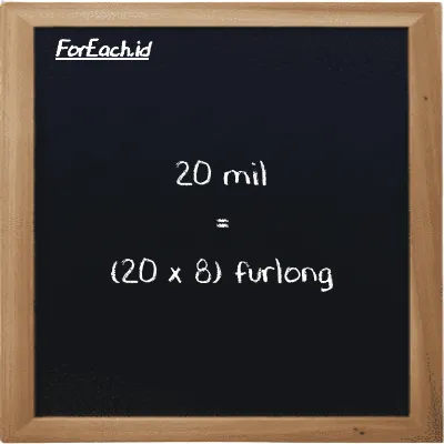 Cara konversi mil ke furlong (mi ke fur): 20 mil (mi) setara dengan 20 dikalikan dengan 8 furlong (fur)