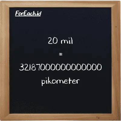 20 mil setara dengan 32187000000000000 pikometer (20 mi setara dengan 32187000000000000 pm)