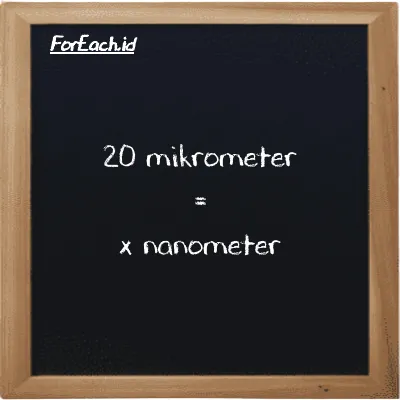Contoh konversi mikrometer ke nanometer (µm ke nm)