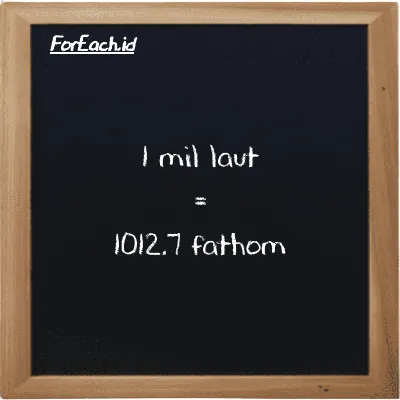 1 mil laut setara dengan 1012.7 fathom (1 nmi setara dengan 1012.7 ft)