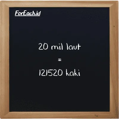 20 mil laut setara dengan 121520 kaki (20 nmi setara dengan 121520 ft)