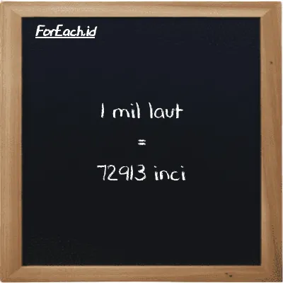 1 mil laut setara dengan 72913 inci (1 nmi setara dengan 72913 in)