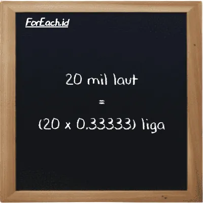 Cara konversi mil laut ke liga (nmi ke lg): 20 mil laut (nmi) setara dengan 20 dikalikan dengan 0.33333 liga (lg)
