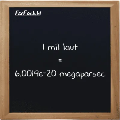 1 mil laut setara dengan 6.0019e-20 megaparsec (1 nmi setara dengan 6.0019e-20 Mpc)