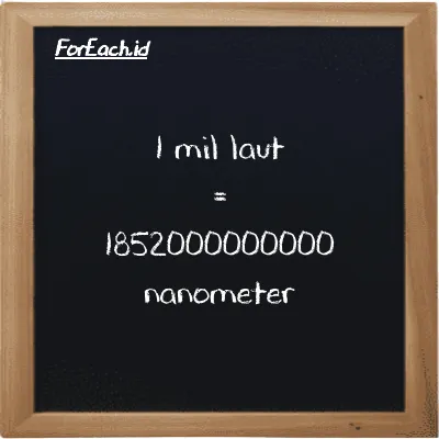 1 mil laut setara dengan 1852000000000 nanometer (1 nmi setara dengan 1852000000000 nm)