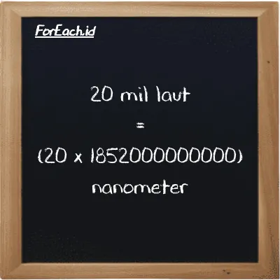Cara konversi mil laut ke nanometer (nmi ke nm): 20 mil laut (nmi) setara dengan 20 dikalikan dengan 1852000000000 nanometer (nm)