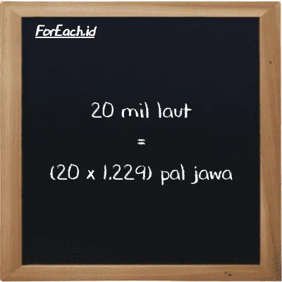 Cara konversi mil laut ke pal jawa (nmi ke pj): 20 mil laut (nmi) setara dengan 20 dikalikan dengan 1.229 pal jawa (pj)