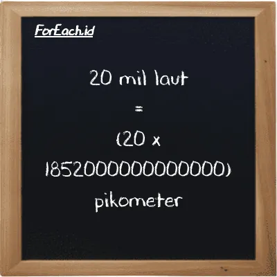 Cara konversi mil laut ke pikometer (nmi ke pm): 20 mil laut (nmi) setara dengan 20 dikalikan dengan 1852000000000000 pikometer (pm)