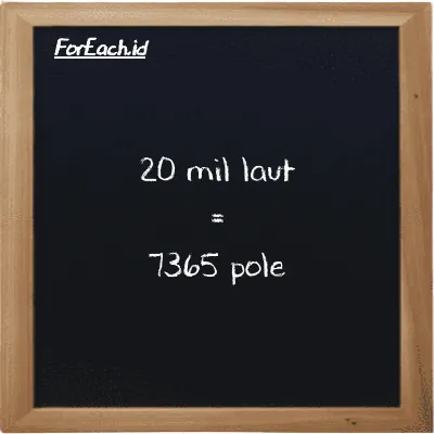 20 mil laut setara dengan 7365 pole (20 nmi setara dengan 7365 pl)