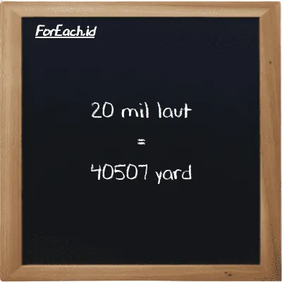 20 mil laut setara dengan 40507 yard (20 nmi setara dengan 40507 yd)