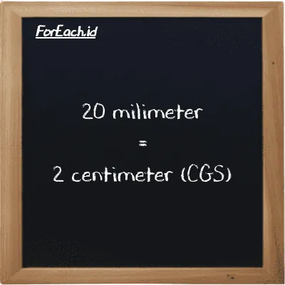 20 milimeter setara dengan 2 centimeter (20 mm setara dengan 2 cm)
