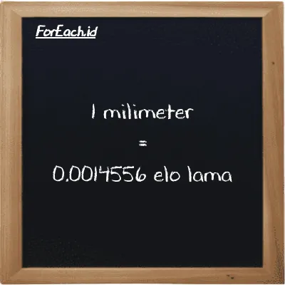 1 milimeter setara dengan 0.0014556 elo lama (1 mm setara dengan 0.0014556 el la)