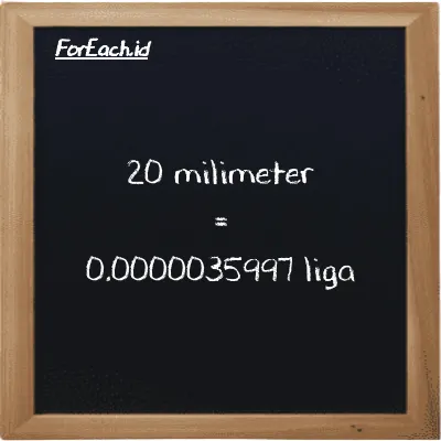 20 milimeter setara dengan 0.0000035997 liga (20 mm setara dengan 0.0000035997 lg)