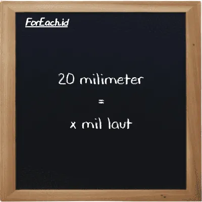Contoh konversi milimeter ke mil laut (mm ke nmi)
