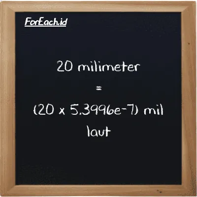 Cara konversi milimeter ke mil laut (mm ke nmi): 20 milimeter (mm) setara dengan 20 dikalikan dengan 5.3996e-7 mil laut (nmi)