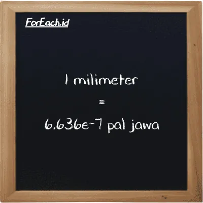 1 milimeter setara dengan 6.636e-7 pal jawa (1 mm setara dengan 6.636e-7 pj)