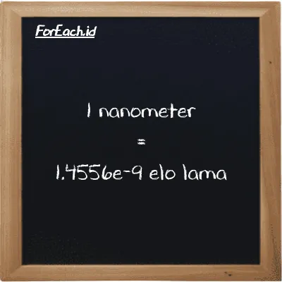 1 nanometer setara dengan 1.4556e-9 elo lama (1 nm setara dengan 1.4556e-9 el la)