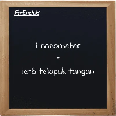 1 nanometer setara dengan 1e-8 telapak tangan (1 nm setara dengan 1e-8 h)
