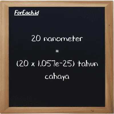 Cara konversi nanometer ke tahun cahaya (nm ke ly): 20 nanometer (nm) setara dengan 20 dikalikan dengan 1.057e-25 tahun cahaya (ly)