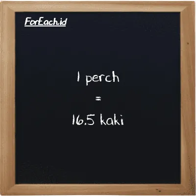 1 perch setara dengan 16.5 kaki (1 prc setara dengan 16.5 ft)