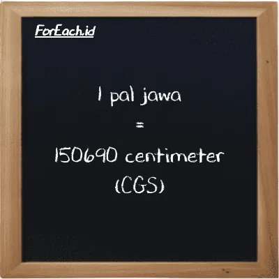 1 pal jawa setara dengan 150690 centimeter (1 pj setara dengan 150690 cm)