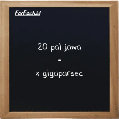 Contoh konversi pal jawa ke gigaparsec (pj ke Gpc)