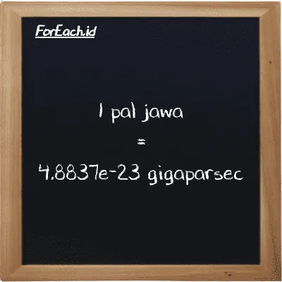 1 pal jawa setara dengan 4.8837e-23 gigaparsec (1 pj setara dengan 4.8837e-23 Gpc)