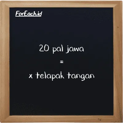 Contoh konversi pal jawa ke telapak tangan (pj ke h)