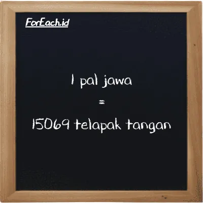 1 pal jawa setara dengan 15069 telapak tangan (1 pj setara dengan 15069 h)